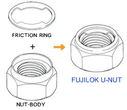 surfcom touch