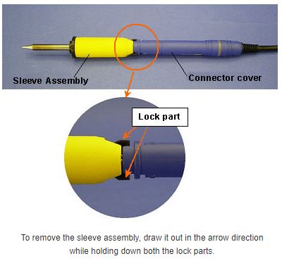  Soldering Iron FM2027/2028‐01